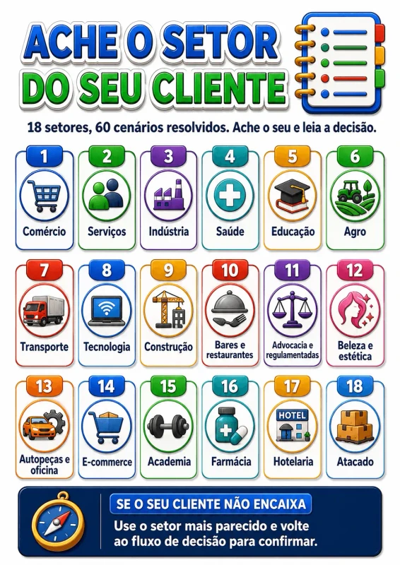 Cenário de regime do Comparador, imagem 4